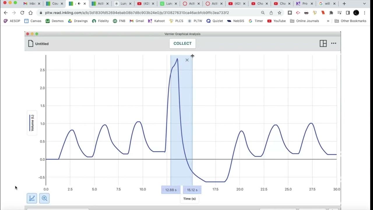 Vernier GA4 Spirometry Tutorial YouTube