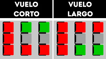 ¿Es mejor el asiento de ventanilla o el de pasillo?