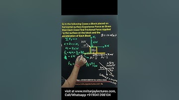 How can find magnitude of frictional Force and Acceleration of the block