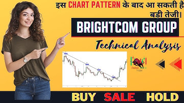 Brightcom Group share Technical Analysis