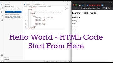 Hello World | HTML Program | Learn Coding #html #coding #codethatmatters #visualstudiocode #code