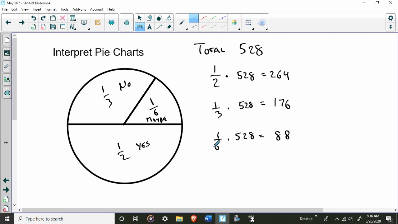 Pie Charts - YouTube