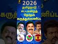 #Election2026