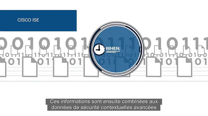 Comprendre la solution de sécurité du réseau Cisco Stealthwatch et ISE