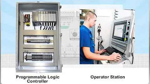 Littelfuse PGR-8800 Arc Flash Relay : Arc Flash Protection