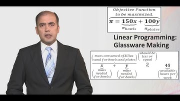 Linear Programming: Profit Maximization in Glassware Making