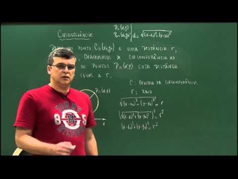 Circunferência - Aula 24