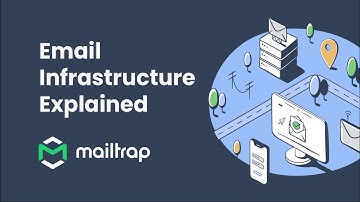 Email Infrastructure Explained - Tutorial by Mailtrap