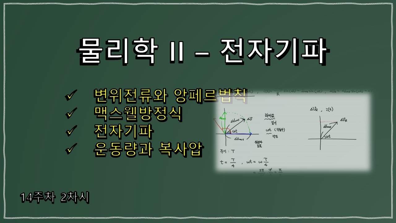14-2. 물리학 II 강의 – 전자기파 - YouTube