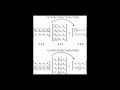 – Calcul Matriciel | Maths Terminale #terminale #fichederevision #science