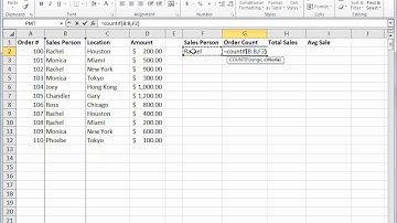 Excel COUNTIF SUMIF AVERAGEIF