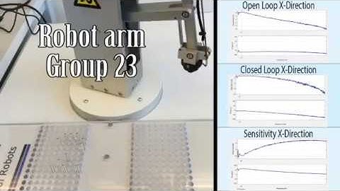 OGO Robot Arm Group 23