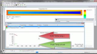 SOLIDWORKS Flow Simulation - Animation of Time-dependent Heat