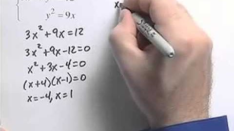 Ch6 #21 ChapterTestPrepVideos Sullivan College Algebra Concepts 3e