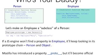 JavaScript Objects Constructor Tutorial