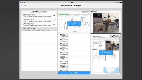 Managing Measurements using DialReadPad App