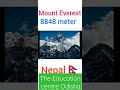 ll Top Mountain peaks of The world ll Duniya ki sabse unchi choti ll Gk Questions ll