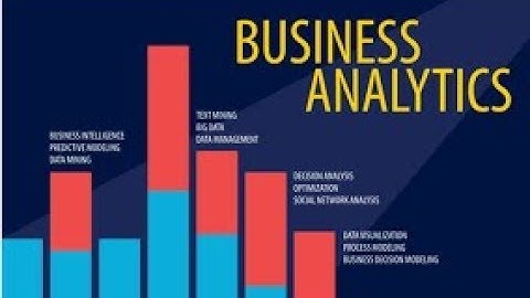 BUSI650 Business Analytics Week 7 Class (Short 360 VR): Naïve Bayes & Decision Tree @UCW Canada  🇨🇦