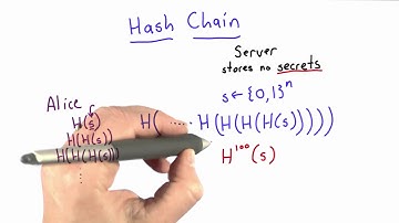 Hash Chain - Applied Cryptography