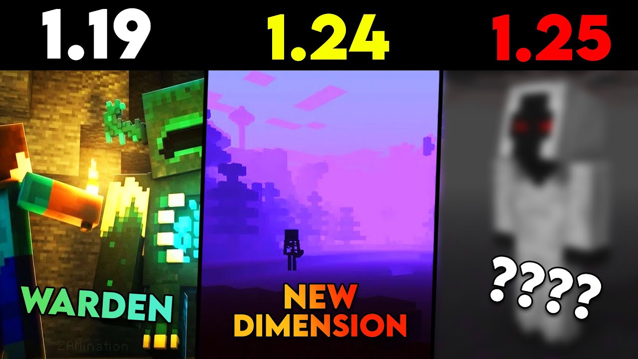 Minecraft: Upcoming Updates That Will Blow Your Mind - IN HINDI