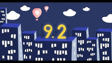 Unboxing Umbraco 9.2