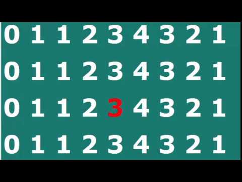 Open Finger Pattern 2 Quarter Notes Viola