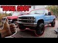 THE BUDGET BUILD CHEVY IS FINALLY FINISHED!!!