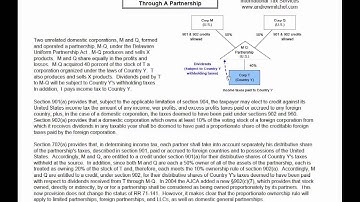 Rev. Rul. 71-141, Sec. 902 Deemed Paid Credit Thru P