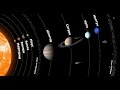 Солнечная система: Поиски затерянной планеты (2017) Discovery