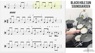 How to Play 🥁  Black Hole Sun  Soundgarden