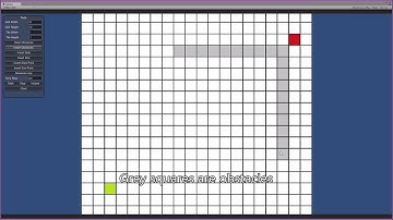 A * pathfinding algorithm in Unity3D