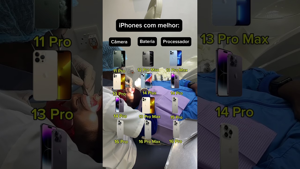 iPhones com Melhor: Câmera, Bateria e Processador pra Comprar
