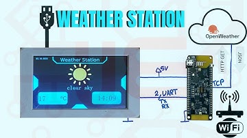 ESP32C3 DWIN 7 inch Display Weather Station