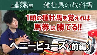 【種牡馬の教科書】ヘニーヒューズを解説(前編)/亀谷敬正