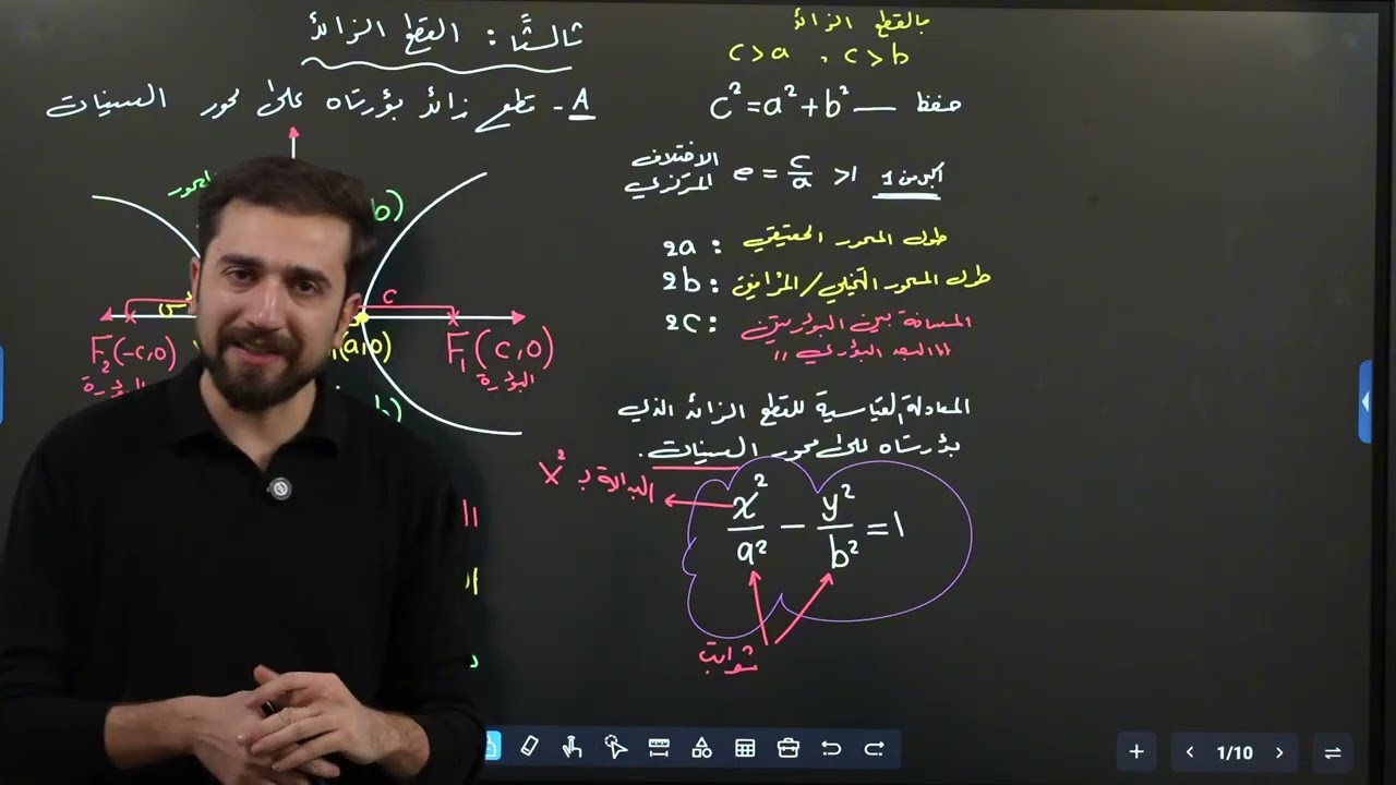 الفصل الثاني/القطوع المخروطية/محاضرة19 القطع الزائد 1