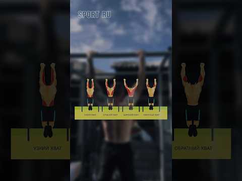 ПОДТЯГИВАНИЯ #gym #подтягивания #турник #брусья #спина #мышцы #спорт