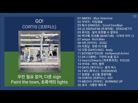 최신가요 인기차트 가요 2025년 11월 1차 멜론차트 X 최신가요 노래모음 KPOP 플레이리스트 PLAYLIST