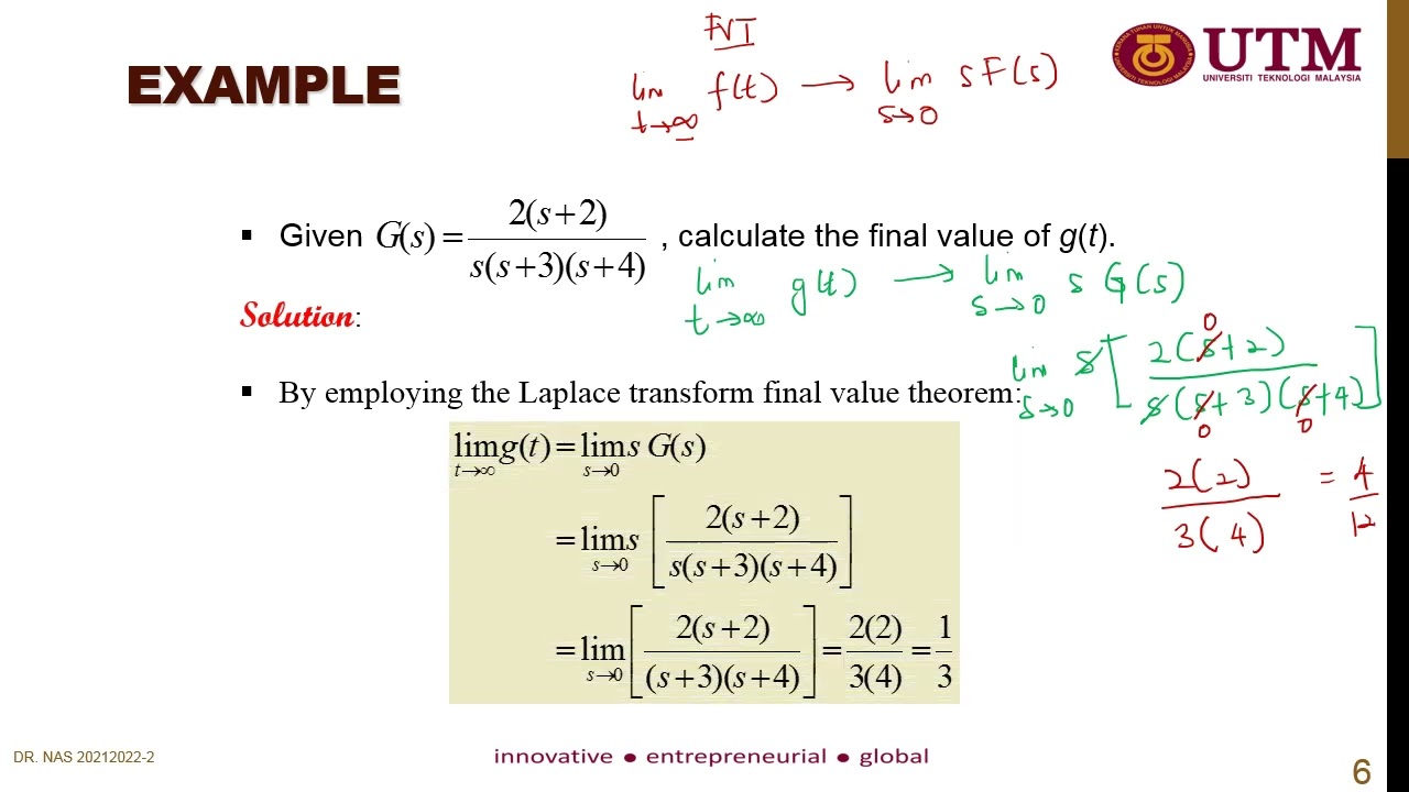 Chapter 4 2 Laplace Transform Circuit Analysis Youtube