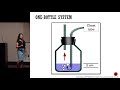 Chest Tube Fundamentals - Priyanka Rajaram, MD