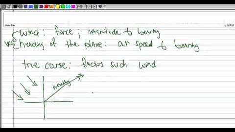 6.1 Bearings and Airplane Vector Terminology
