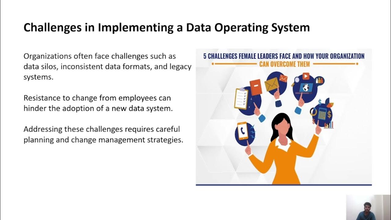 OPERATING SYSTEM || DATA OPERATING SYSTEM - YouTube