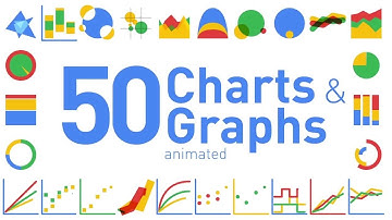 Animated Charts and Graphs After Effects Templates