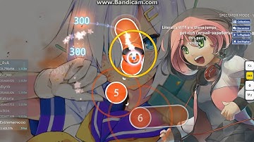 When extremer is not FC&N