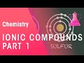 Mastering Ionic Compounds Through Naming and Formula Formation