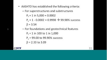 WEBCAST: Using @RISK in Load and Resistance Factor Design for Civil Engineering