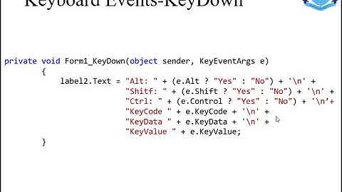 Week 11-Lecture 18-Keyboard Events Video