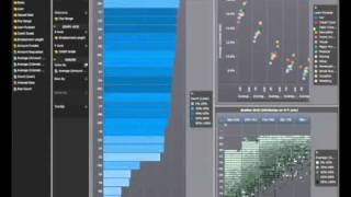 MicroStrategy 9.3