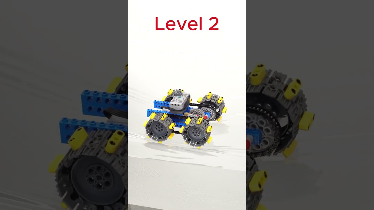 EPIC Pass or Fail? Lego Technic Cross Nylon Road 