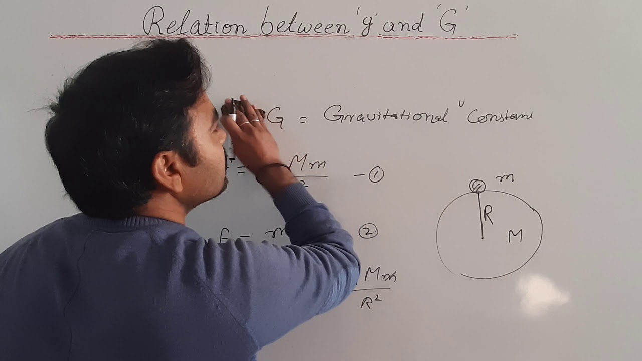 Relation between acceleration due to gravity 'g' and Gravitational