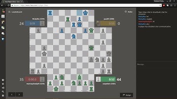 Four Player Chess Winning - Carpedem